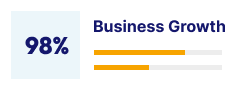 DDK Accounting Professionals